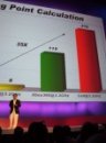 Conf�rence Sony USA