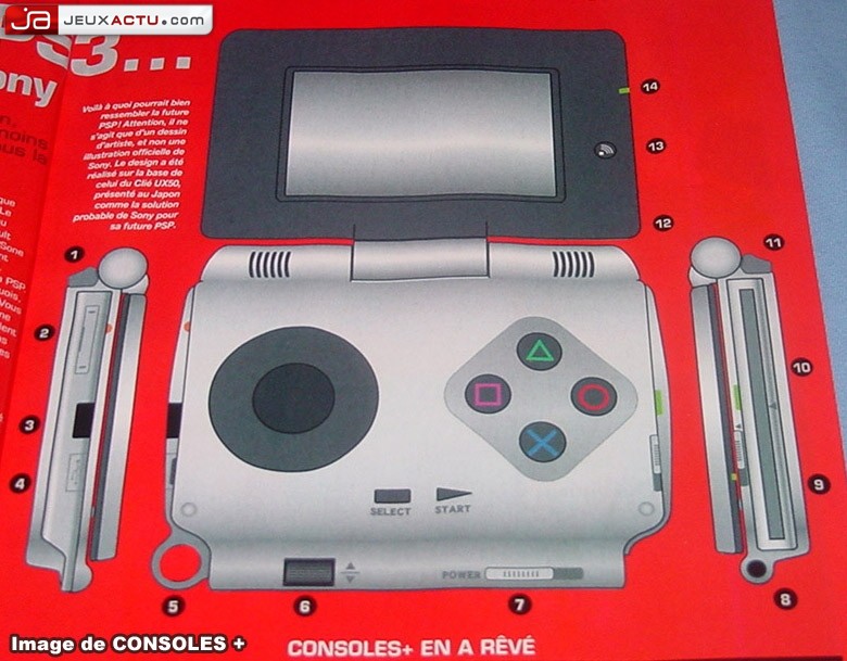 Sony Computer Entertainment