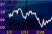 Chart FR