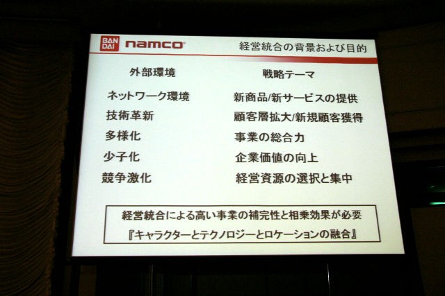 Bandai