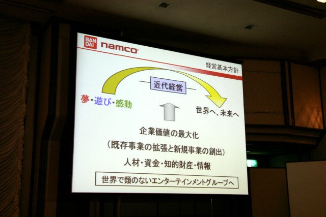 Bandai