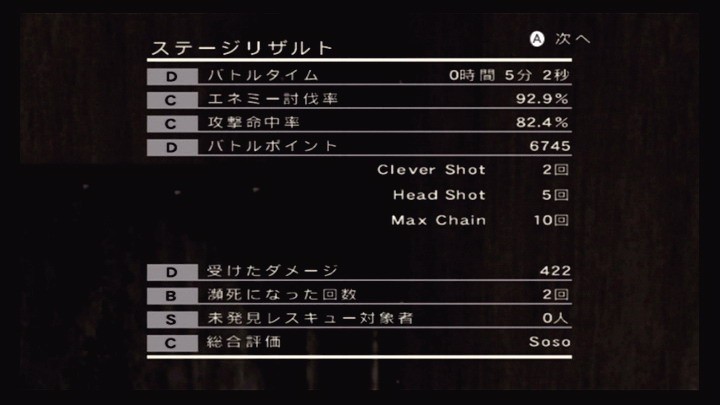 Disaster : Day of Crisis