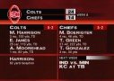 ESPN NFL 2K5