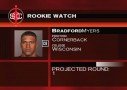 ESPN NFL 2K5