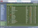 Football Manager 2005