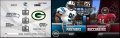 Madden NFL 10 prend la pose sur Wii
