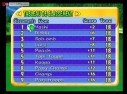 Mario Golf : Toadstool Tour