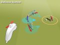 PES 2009 Wii : images et vid�o