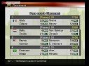 Pro Evolution Soccer 4