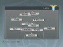 Pro Evolution Soccer 5