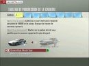 TOCA Race Driver 2 : The Ultimate Racing Simulator