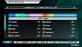 WipEout Pulse : images et trailer